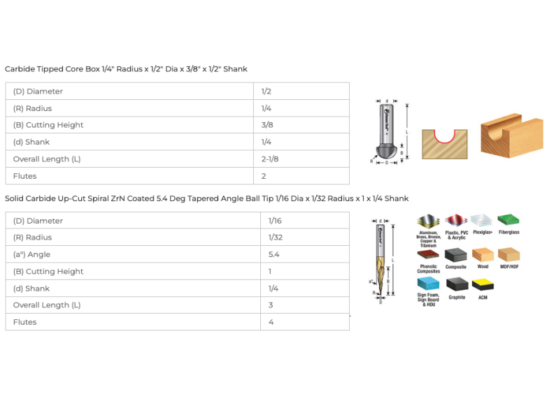 Minaページ BS203 - Axiom 2pc CNC Carving Bit Set for Iconic 1/4 shank by