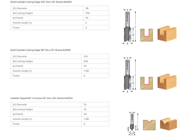 ABS207 - Axiom 3pc CNC Inlay Bit Set by Amana Tool - Router
