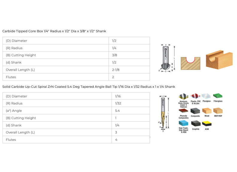 ABS303 - Axiom 2pc CNC Carving Bit Set For AR Series by Amana Tool
