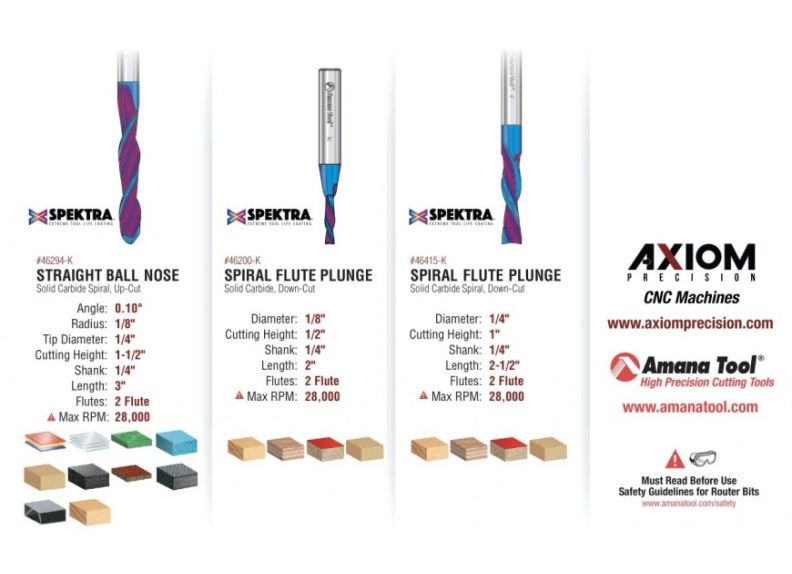 Axiom Precision 8pc CNC Bit Set by Amana Tool | Axiom Precision